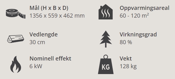 Nordpeis Quadro 3 Exclusive fakta